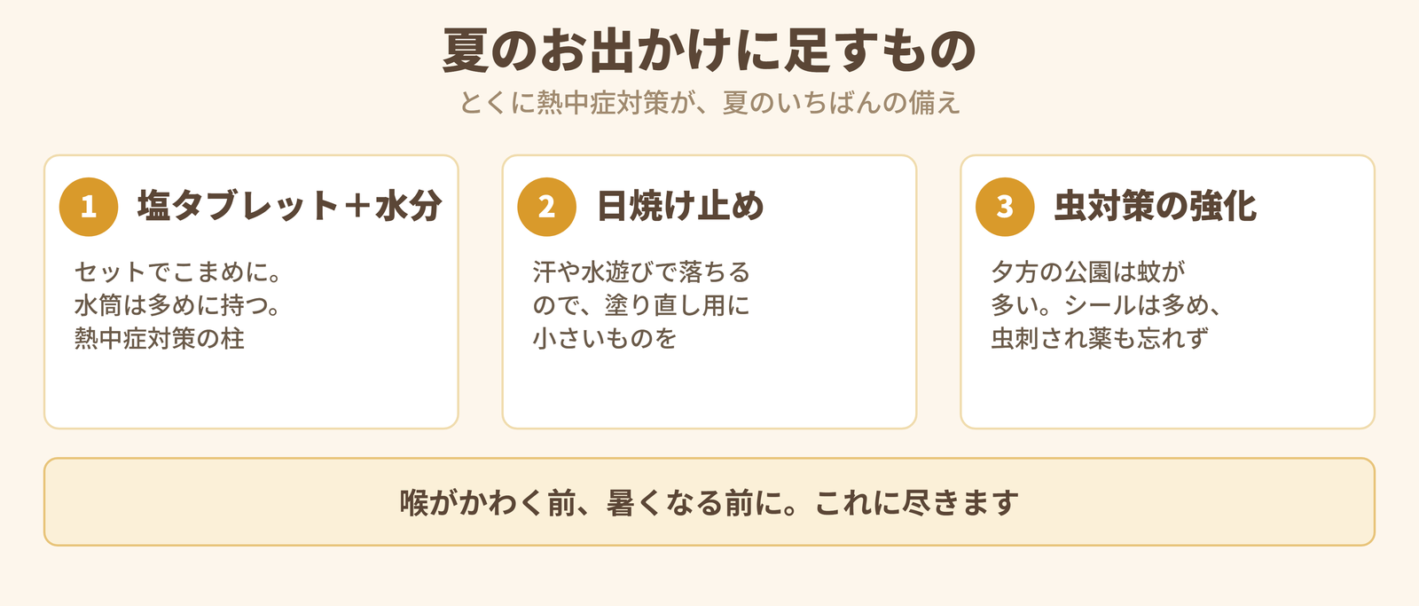 夏のお出かけで足すもの。塩タブレットと水分、日焼け止め、虫対策の強化。